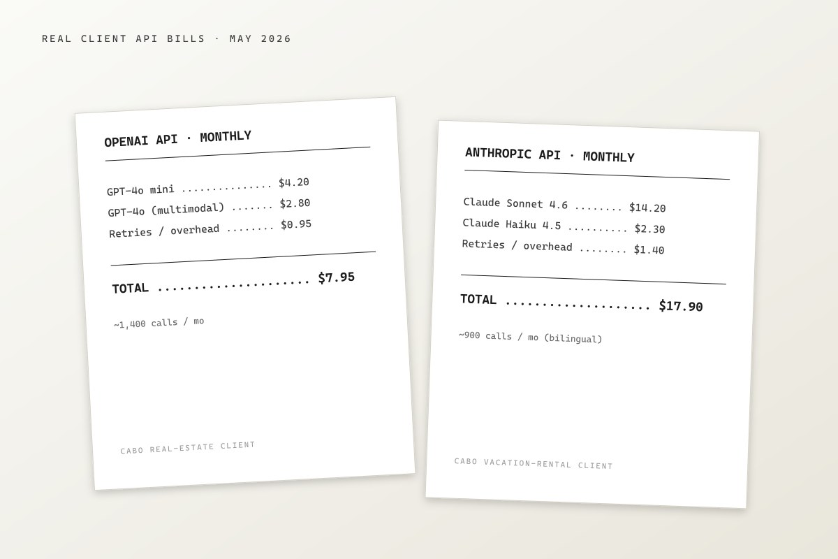 A flat-lay desk with a notebook showing handwritten API cost comparisons, a laptop displaying token usage charts, and a small espresso — small business AI API budget planning